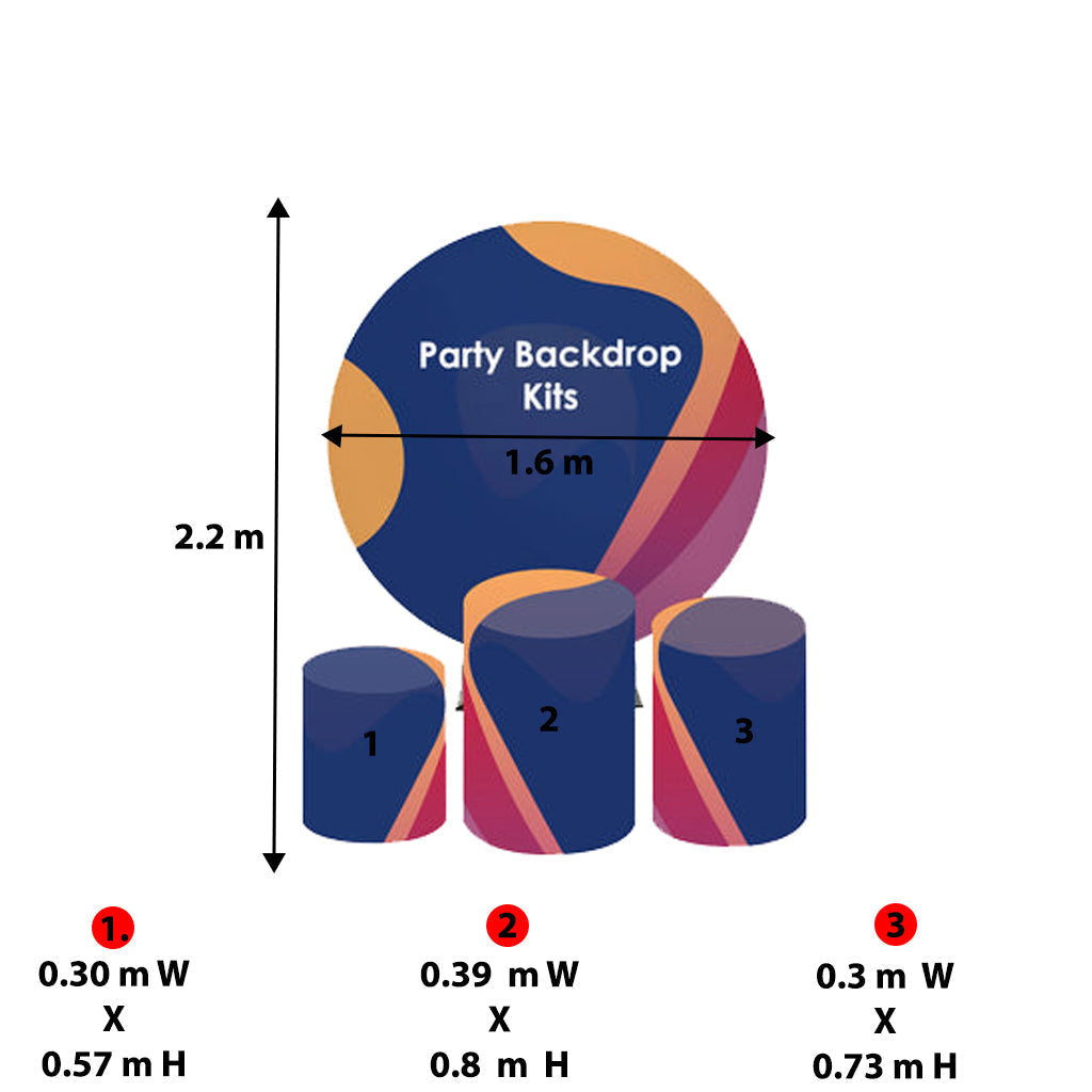 Pre Designed Round Backdrop Kits with Counter for Birthday Parties & Events - Backdropsource