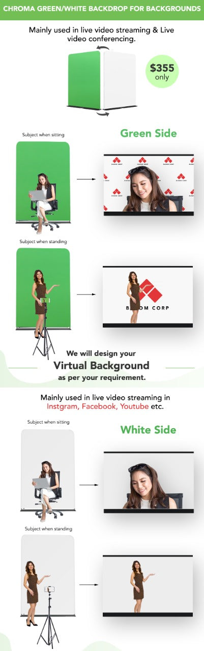 Chroma Green/White Backdrop for Backgrounds (Size 2m wide x 2.3m high) - Backdropsource