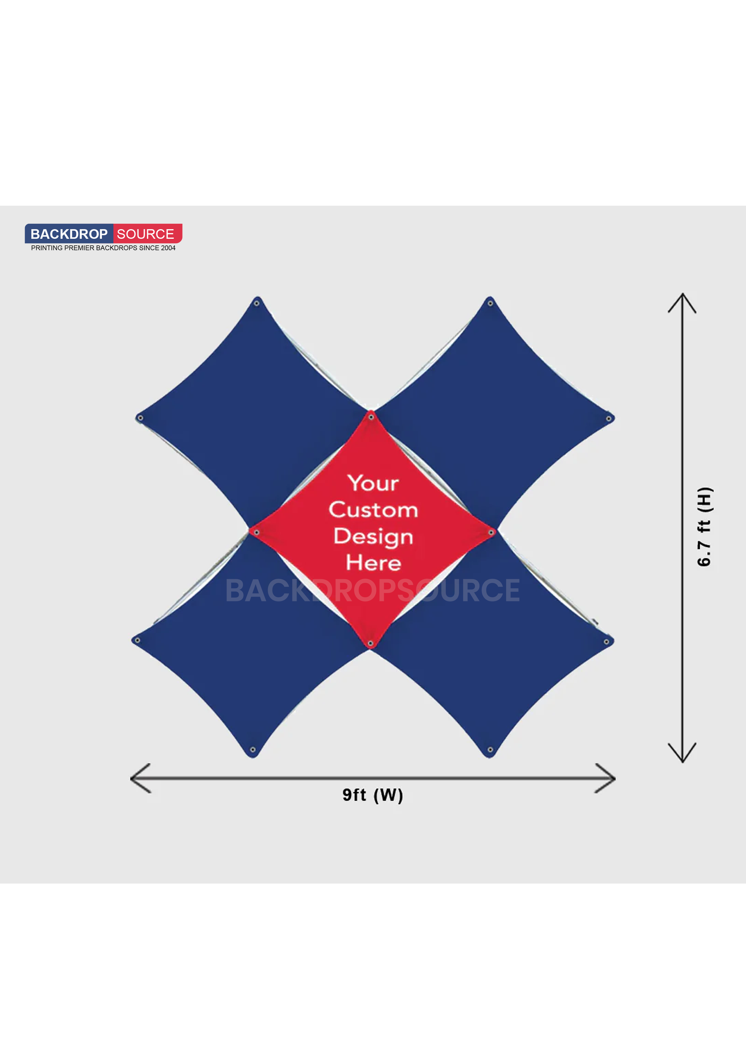 X - Visualización de cuadrícula emergente de GeoMetrix