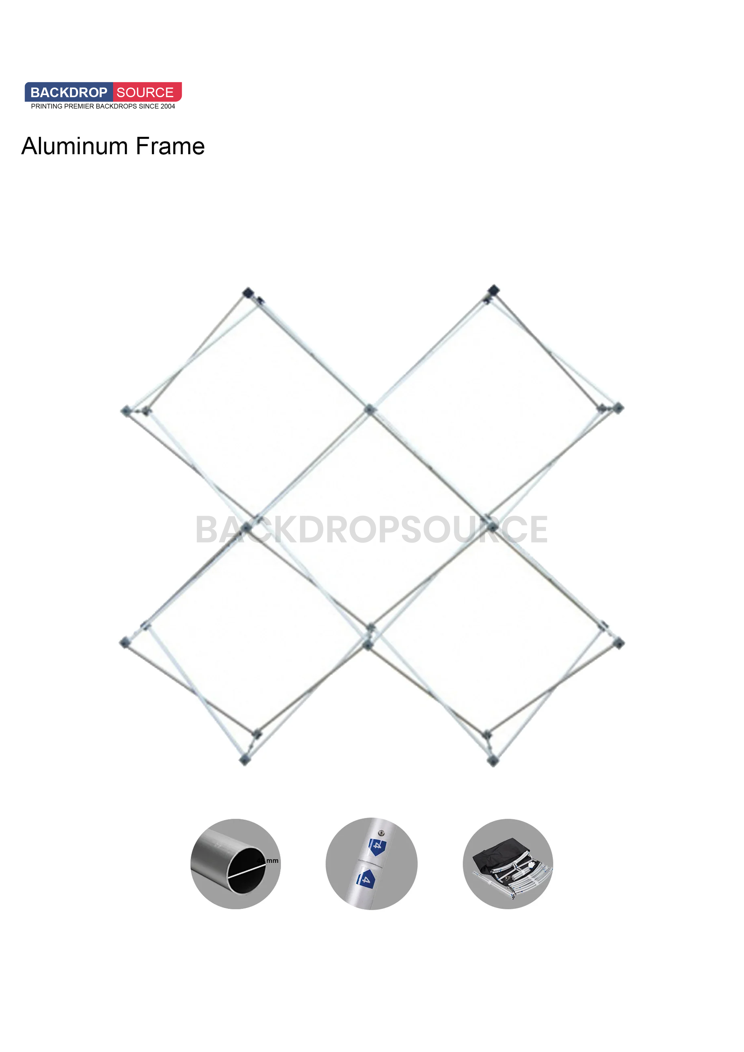 X - Visualización de cuadrícula emergente de GeoMetrix